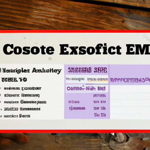 A Guide to Estimating the Cost of Professional Asbestos Removal 