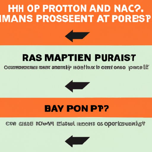 Cost Comparison of Asphalt vs. Other Paving Options