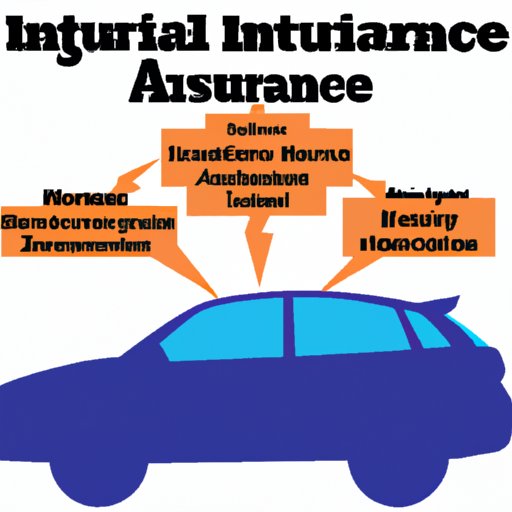 Factors That Impact the Cost of Auto Insurance