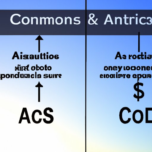 The Pros and Cons of Automation Costs
