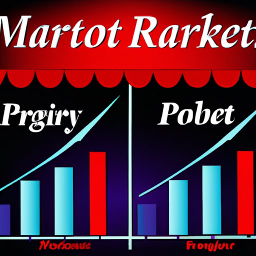 A Study of Business Marketing Profits