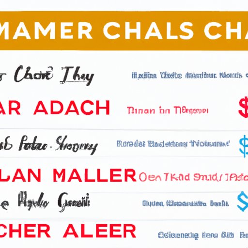 Comparison of Southern Charm Cast Member Salaries to Other Reality Stars