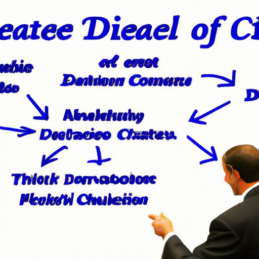 Revealing the Financial Rewards of Coaching for Duke University