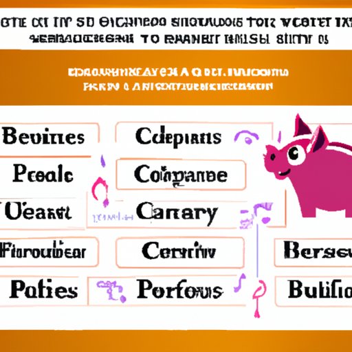 Benefits and Bonuses for Credit Analysts