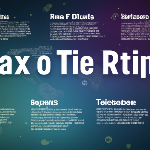 An Overview of Crypto Tax Regulations Around the World