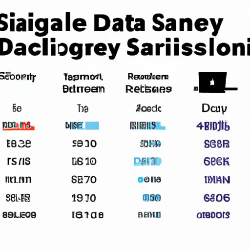A Breakdown of Average Salaries for Data Scientists Across Different Industries