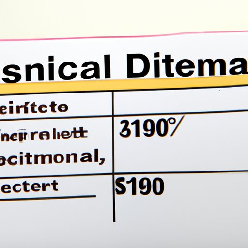 Breaking Down the Prices of Dermatology Services Without Insurance