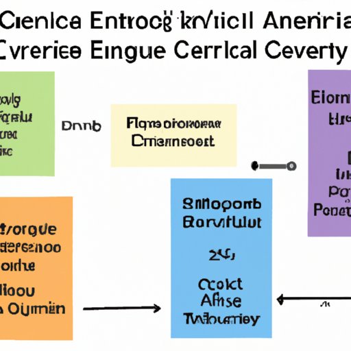 How Much Does Emergency Vet Cost? Everything You Need to Know The Enlightened Mindset