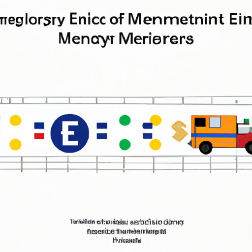 Exploring the Average Hourly Pay of an EMT