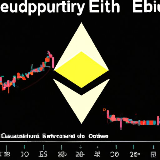 The Impact of Supply and Demand on Ethereum Prices