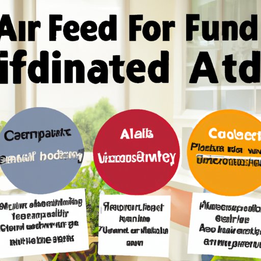 Types of Financial Aid Available to Students