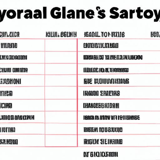 A Breakdown of Salaries for G League Players