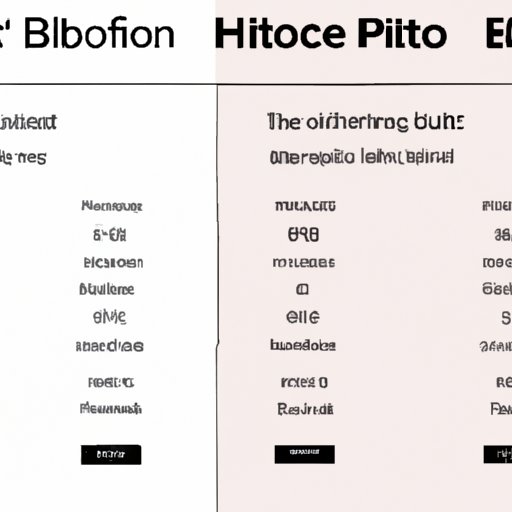 Comparing HBO Subscription Costs Across Different Platforms