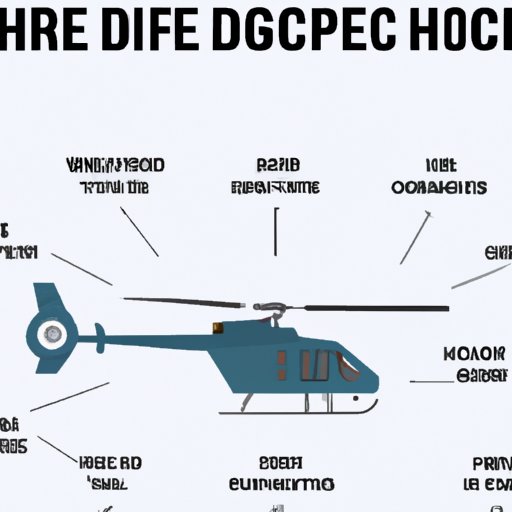 A Comprehensive Guide to the Average Cost of Owning a Helicopter