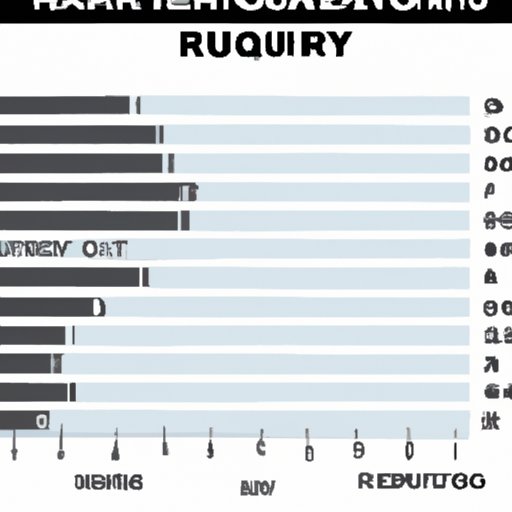 How Much Does Human Resources Make? Exploring Salaries Across Different