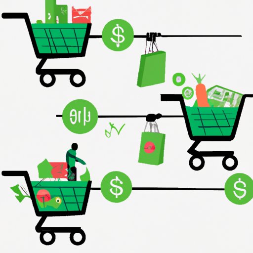 Examining the Pay Structure for Instacart Shoppers