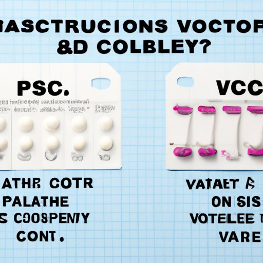 Cost Comparison: Vasectomy vs Other Forms of Birth Control