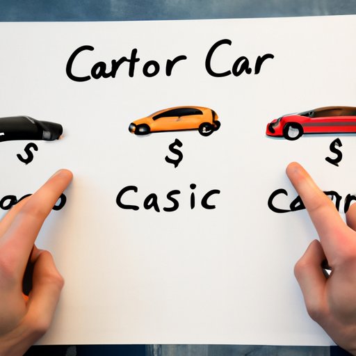 Comparing the Cost of Different Types of Cars