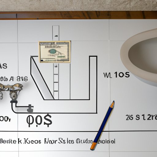 Analyzing the Average Cost of Adding a Bathroom