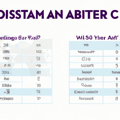 Cost Comparison: Adopting a Child in the U.S. vs. Internationally