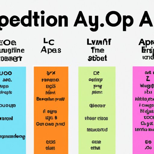 A Comprehensive Breakdown of Adoption Costs