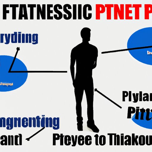 A Breakdown of the Financial Investment in Becoming a Personal Trainer