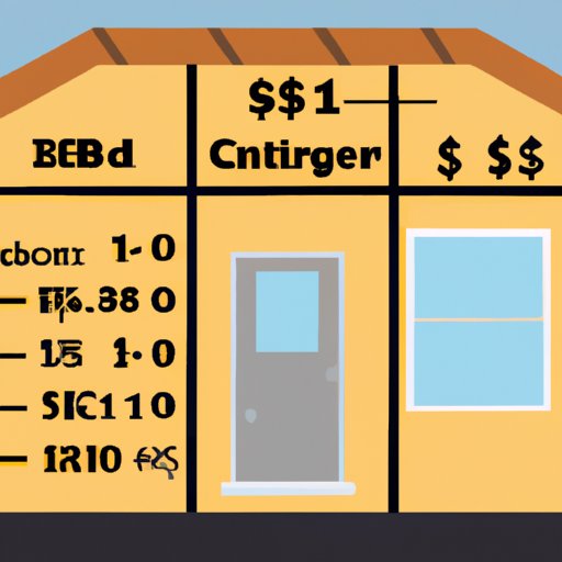 A Guide to Estimating the Cost of Building a 10x12 Room