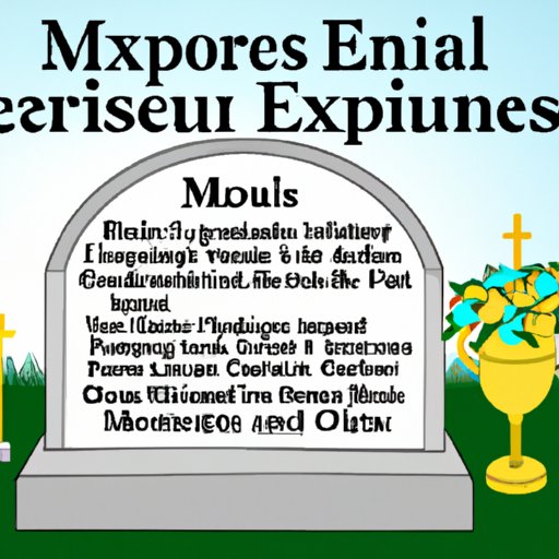 Burial Expenses: A Comprehensive Guide