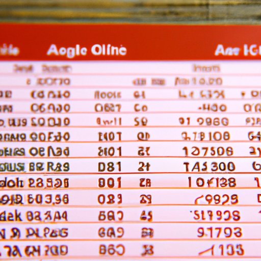 A Detailed Look at the Total Costs of Automobile Ownership
