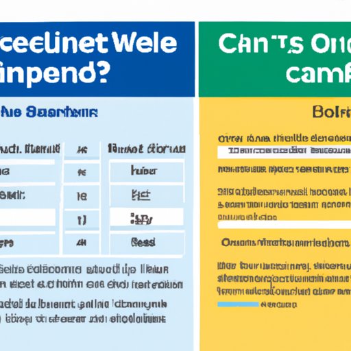 Comparing the Costs of Cancelling vs. Keeping a Banfield Wellness Plan