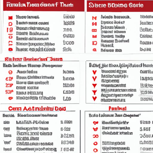 An Overview of Brake Pad Replacement Prices
