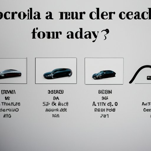 Understanding the Cost of Charging a Tesla in Different Countries