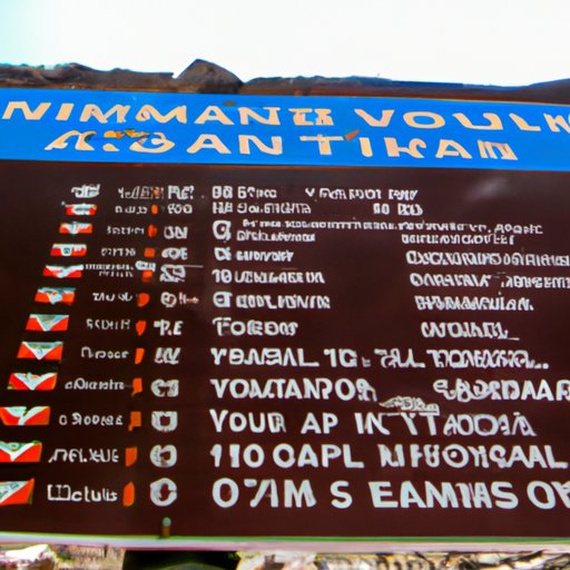 What to Expect When Planning a Climb Up Kilimanjaro