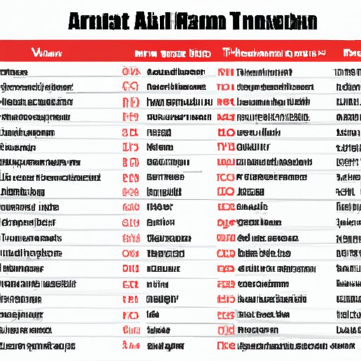 A Breakdown of All Costs Associated with Climbing Kilimanjaro