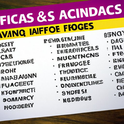 Breaking Down the Fees and Costs Associated with Financial Advice