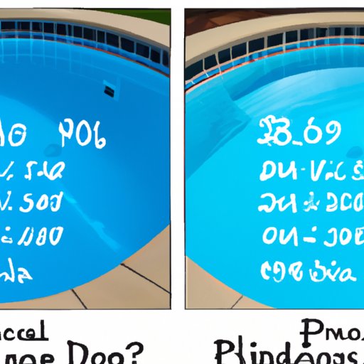 Comparing Prices: The Cost of Filling In a Pool vs. Building a New One