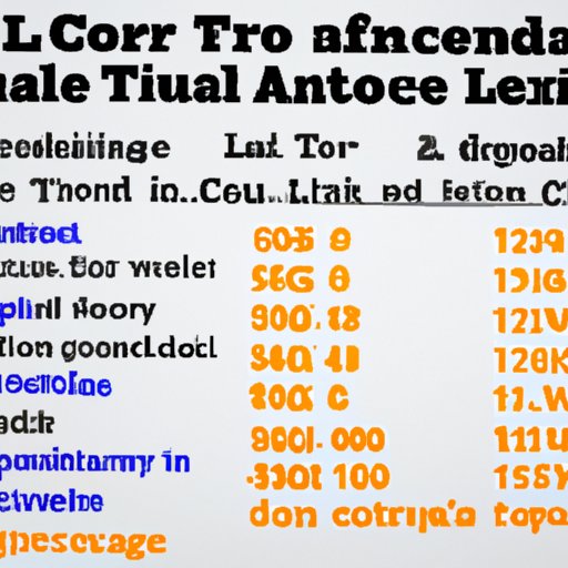 Cost Breakdown of Fixing a Coolant Leak in Your Vehicle