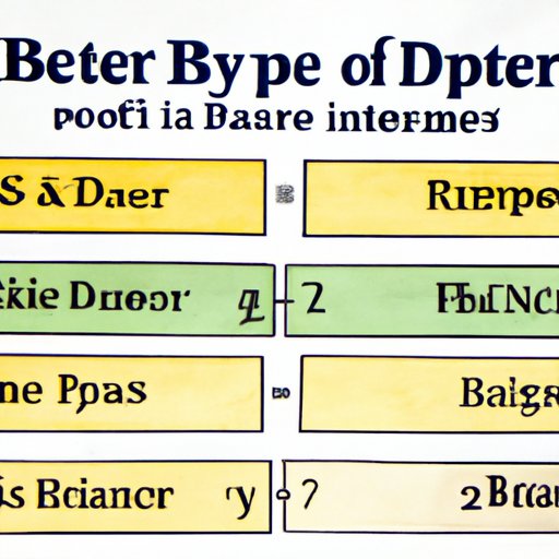 Comparative Analysis of the Cost of Dog Repair by Breed