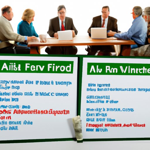 Comparing Costs of Different Types of Financial Advisors