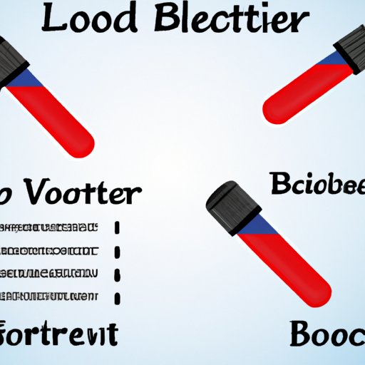 Comparing Prices for Blood Tests: What to Expect