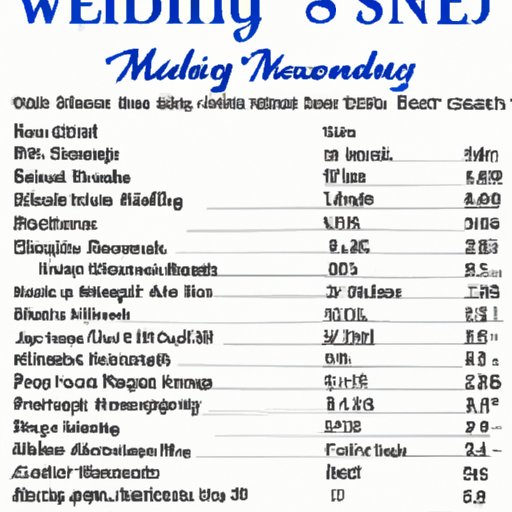 A Comprehensive Guide to the Costs of a Wedding in Florida