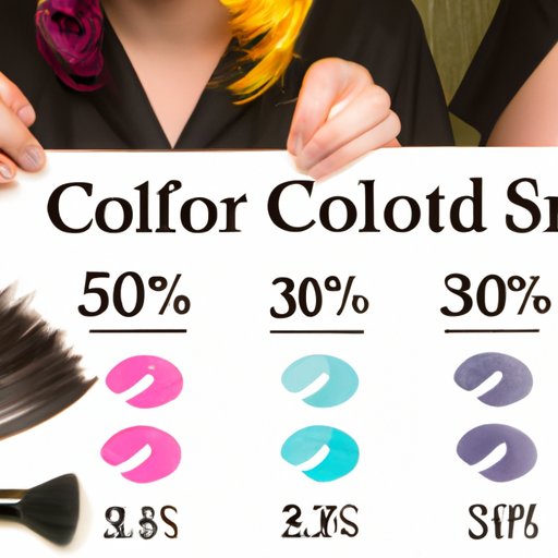 Breaking Down the Cost of Hair Dye Services