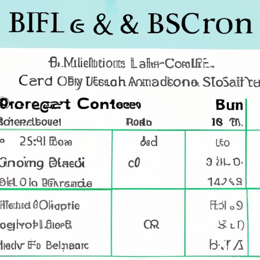  Comparing Hospital and Home Birth Costs in California 