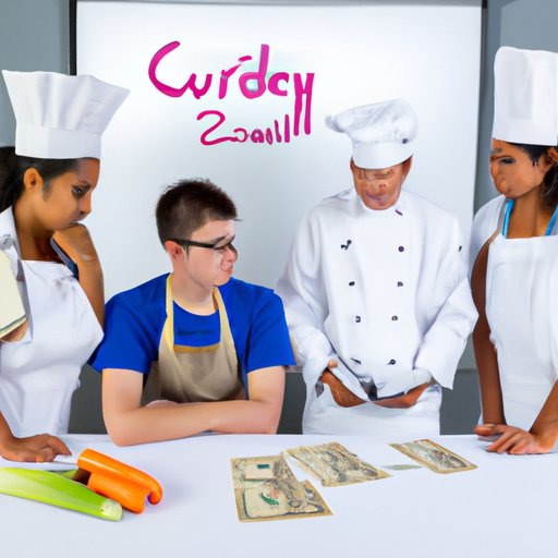 Understanding the Cost of Living While Attending Culinary School