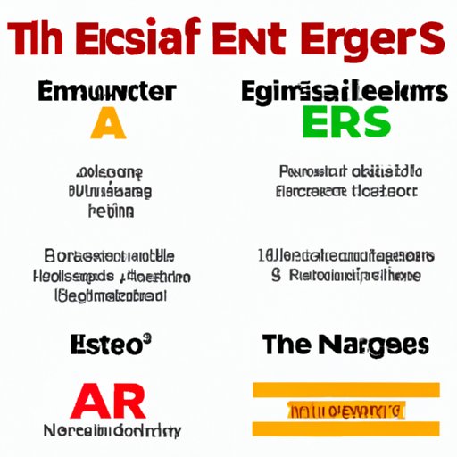 Understanding the Different Types of ERs