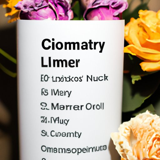 Summary of Dog Cremation Costs