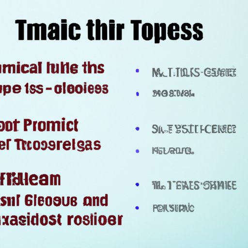 An Overview of the Cost of Tooth Extractions