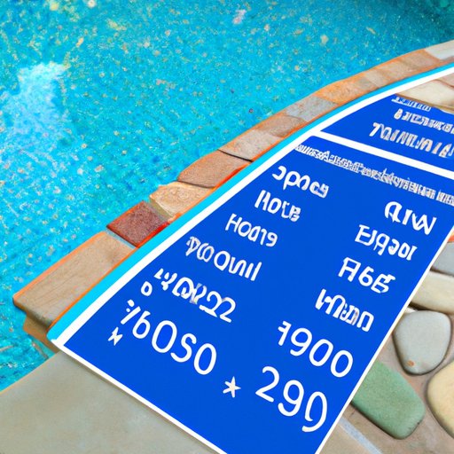 Comparing Inground Pool Installation Costs