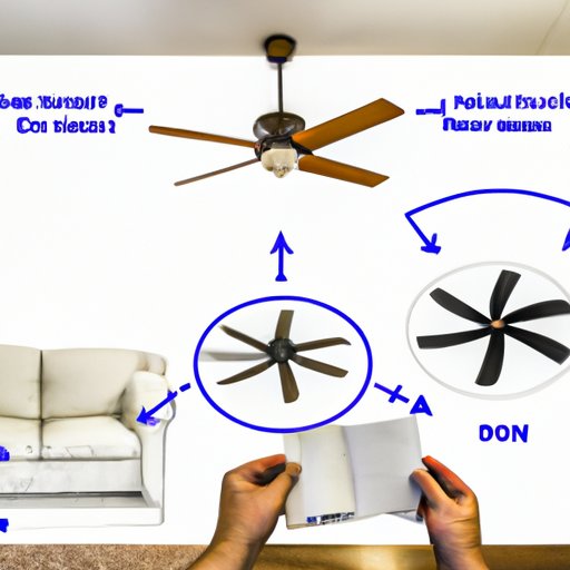 How to Budget for Installing a Ceiling Fan