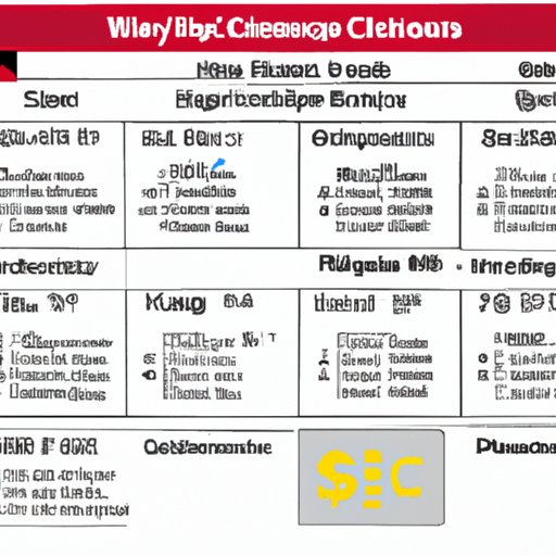 A Guide to the Average Cost of Installing Kitchen Cabinets